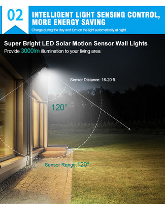 6500K 12v Dc 100W LED تعمل بالطاقة الشمسية ضوء الشارع 110lm / W الاستخدام المنزلي